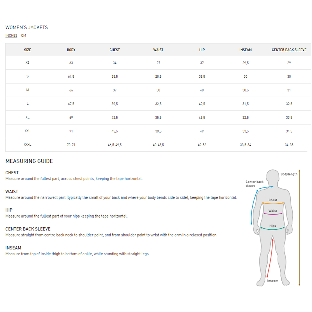 SizeChart